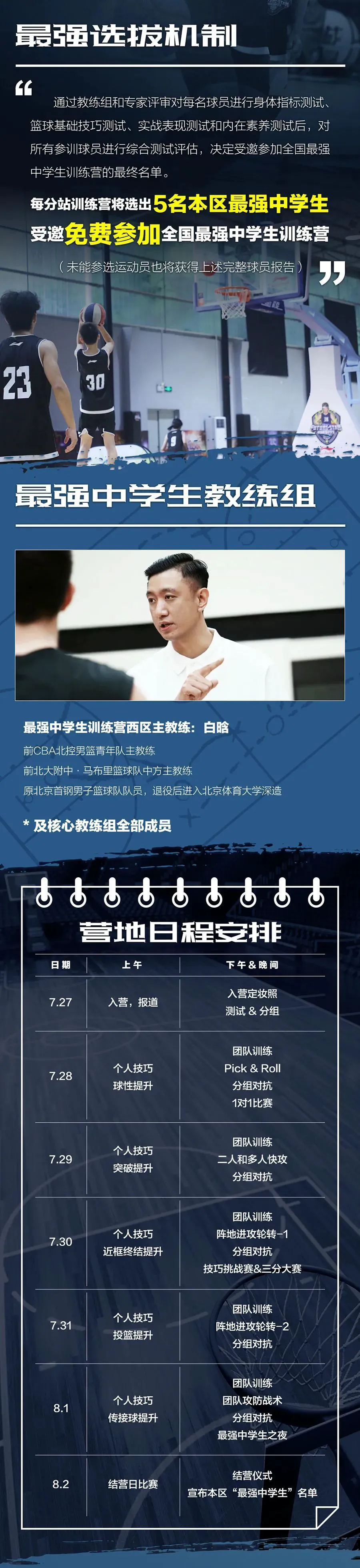 如何通过数据分析改进篮球战术训练?_0
